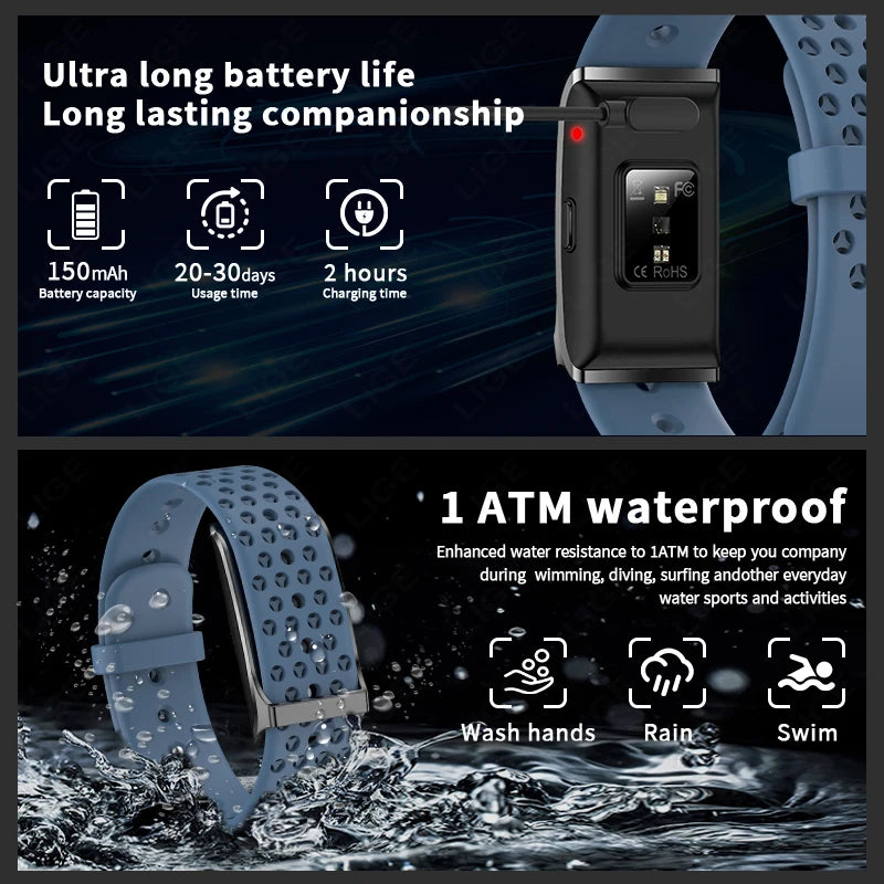 PulseGear Fitness Tracker.