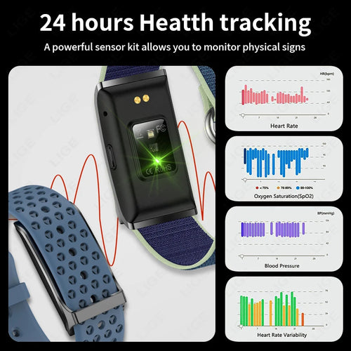 PulseGear Fitness Tracker.
